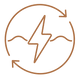 UKE 2–3